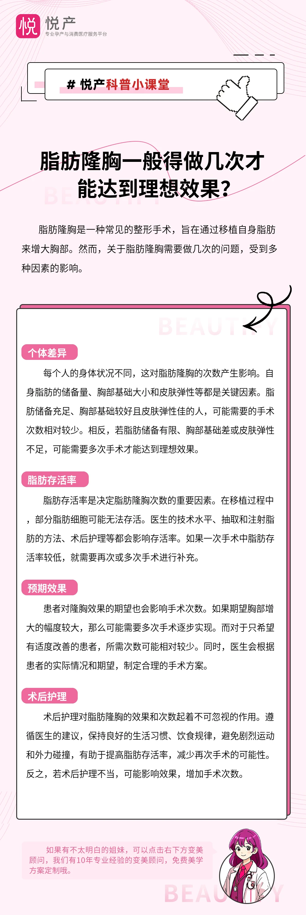 脂肪隆胸一般得做几次才能达到理想效果？