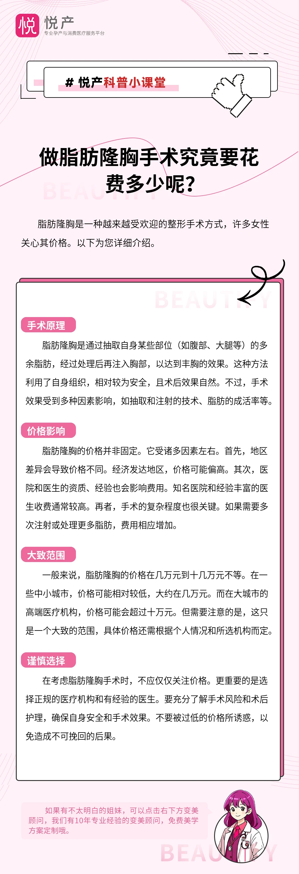 做脂肪隆胸手术究竟要花费多少呢？