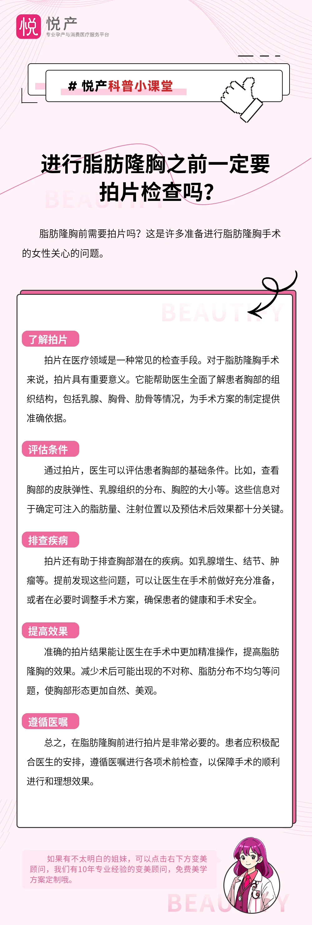 进行脂肪隆胸之前一定要拍片检查吗？