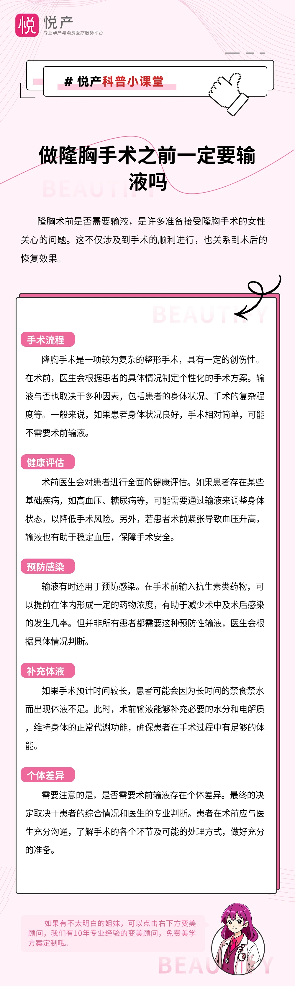 做隆胸手术之前一定要输液吗