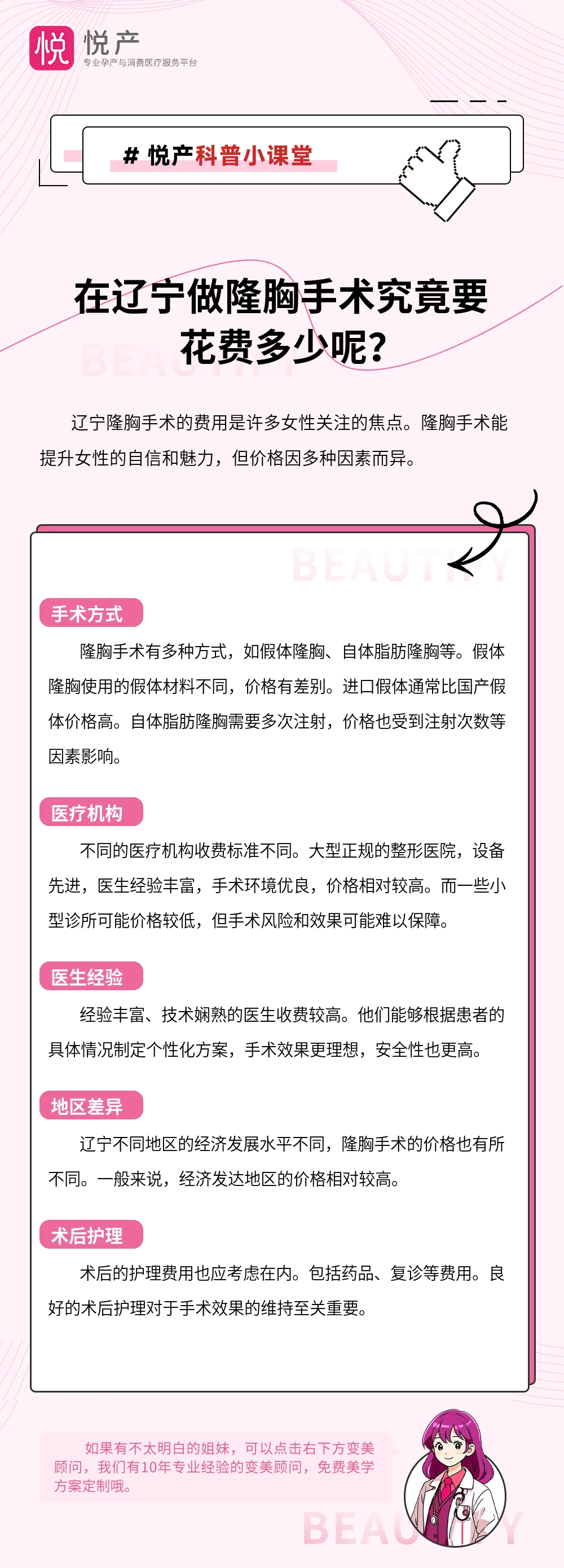 在辽宁做隆胸手术究竟要花费多少呢？