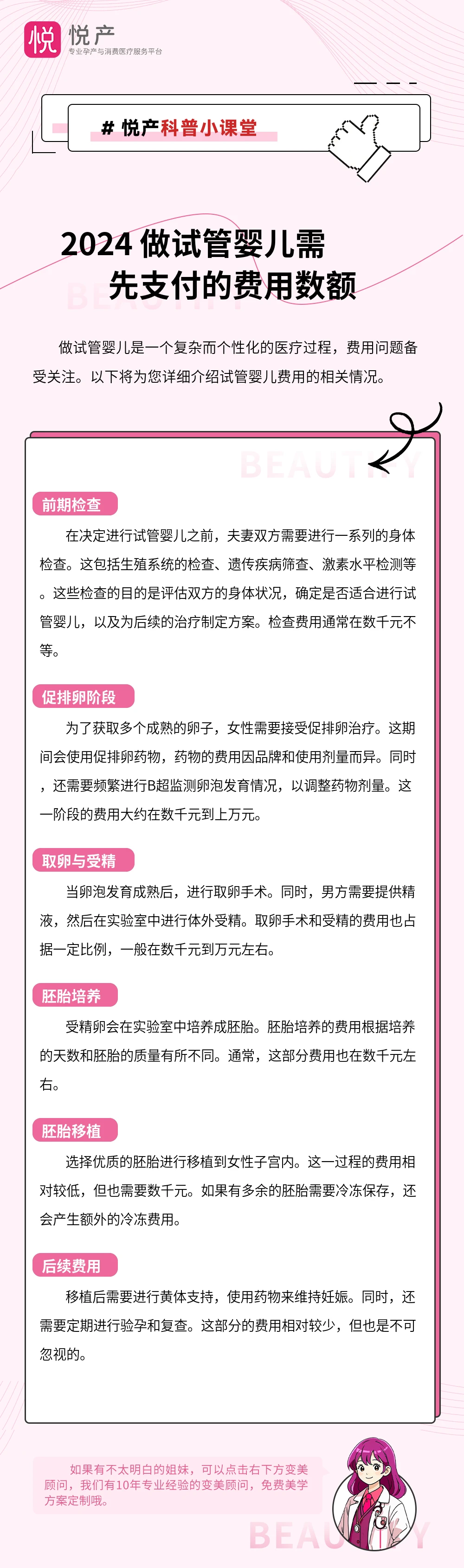 2024 做试管婴儿需先支付的费用数额