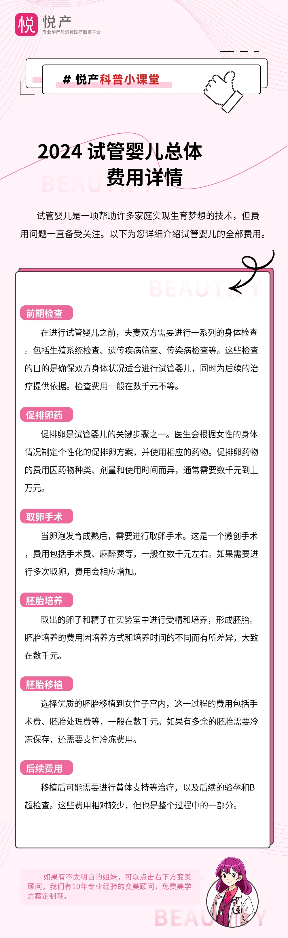 2024 试管婴儿总体费用详情