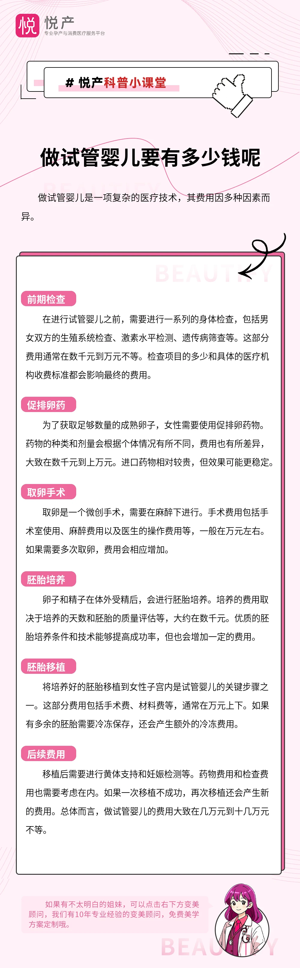 做试管婴儿要有多少钱呢