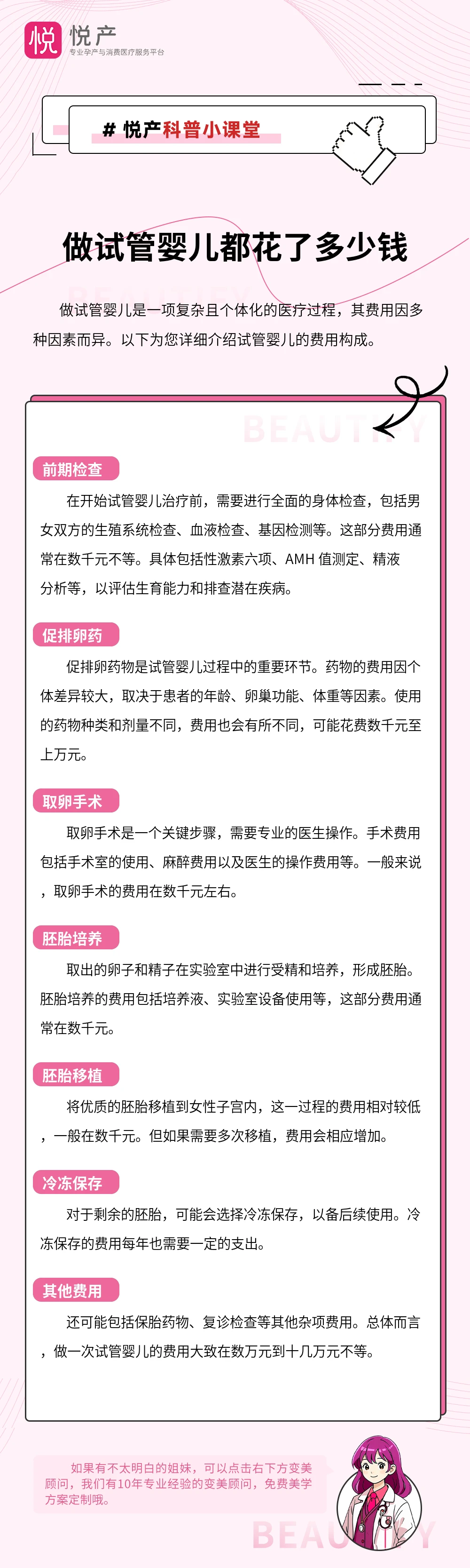做试管婴儿都花了多少钱