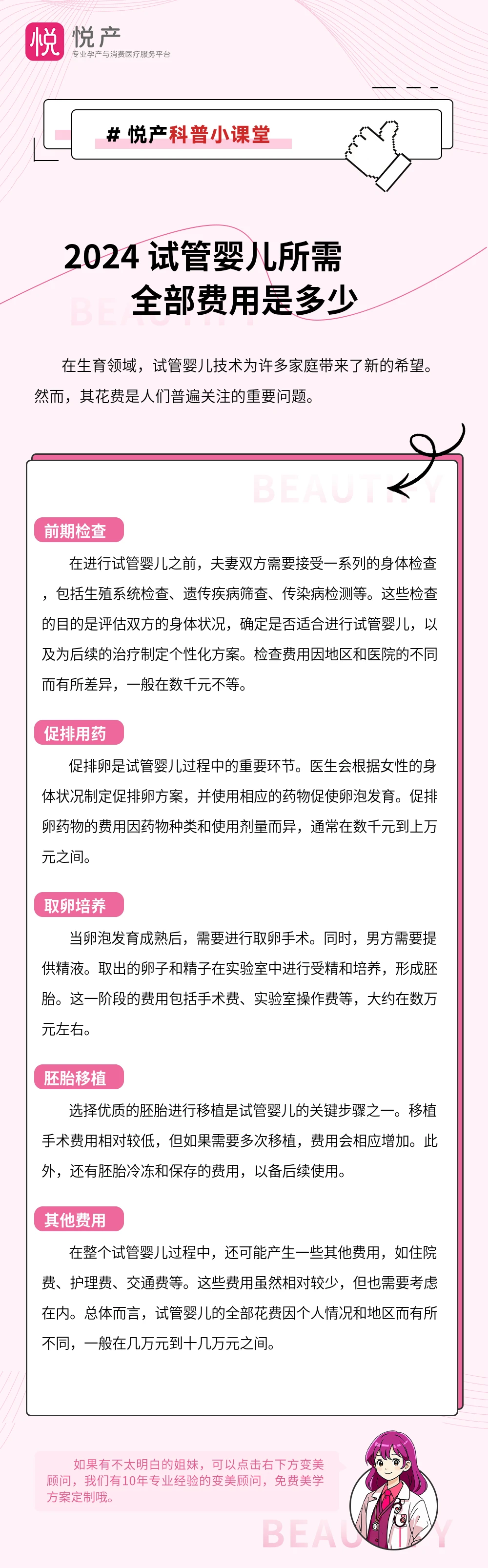2024 试管婴儿所需全部费用是多少