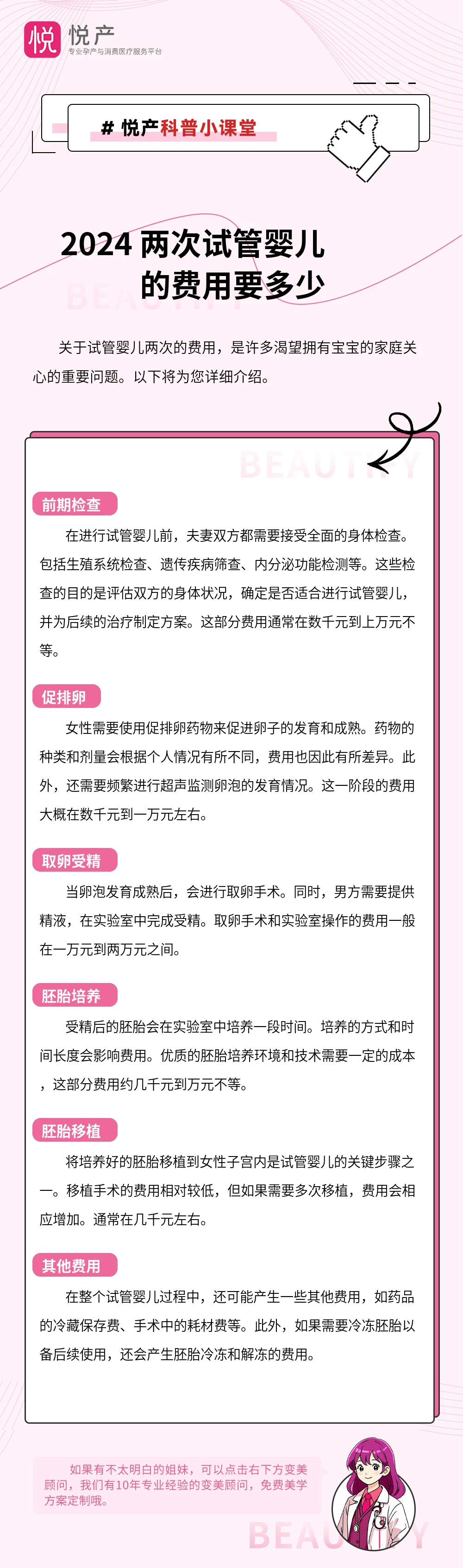 2024 两次试管婴儿的费用要多少