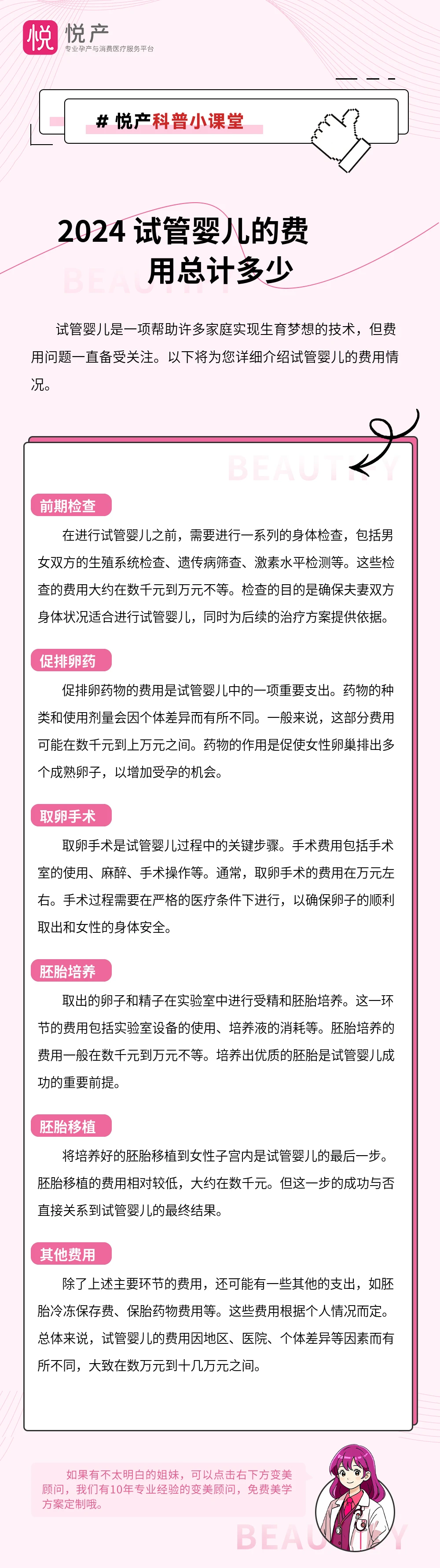 2024 试管婴儿的费用总计多少