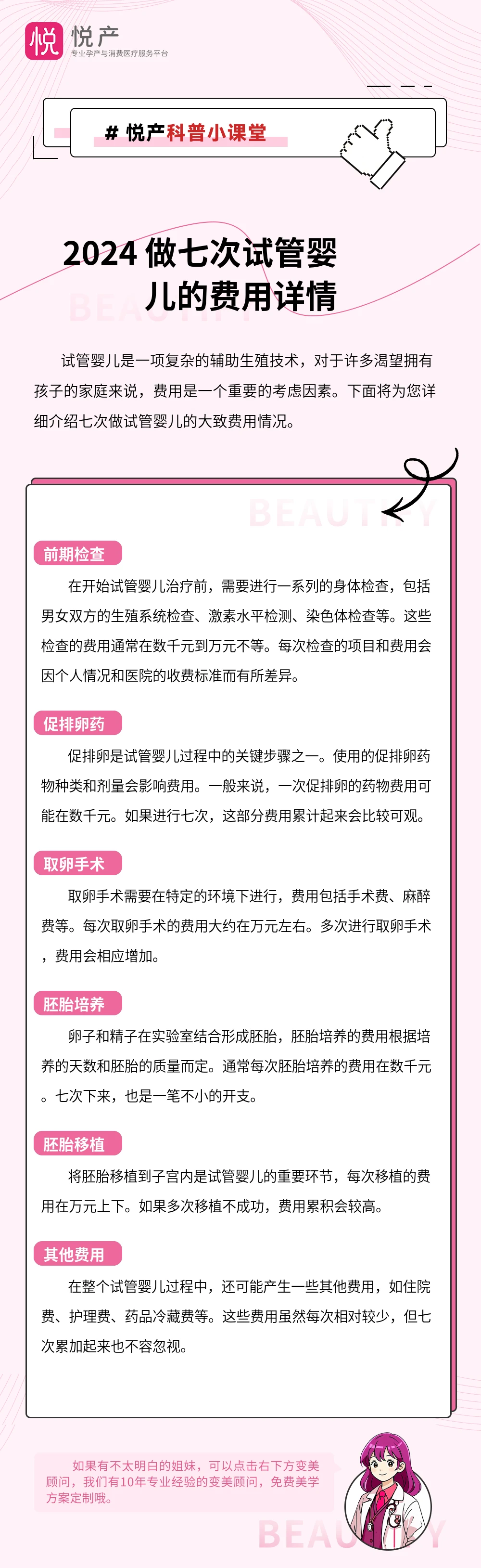 2024 做七次试管婴儿的费用详情