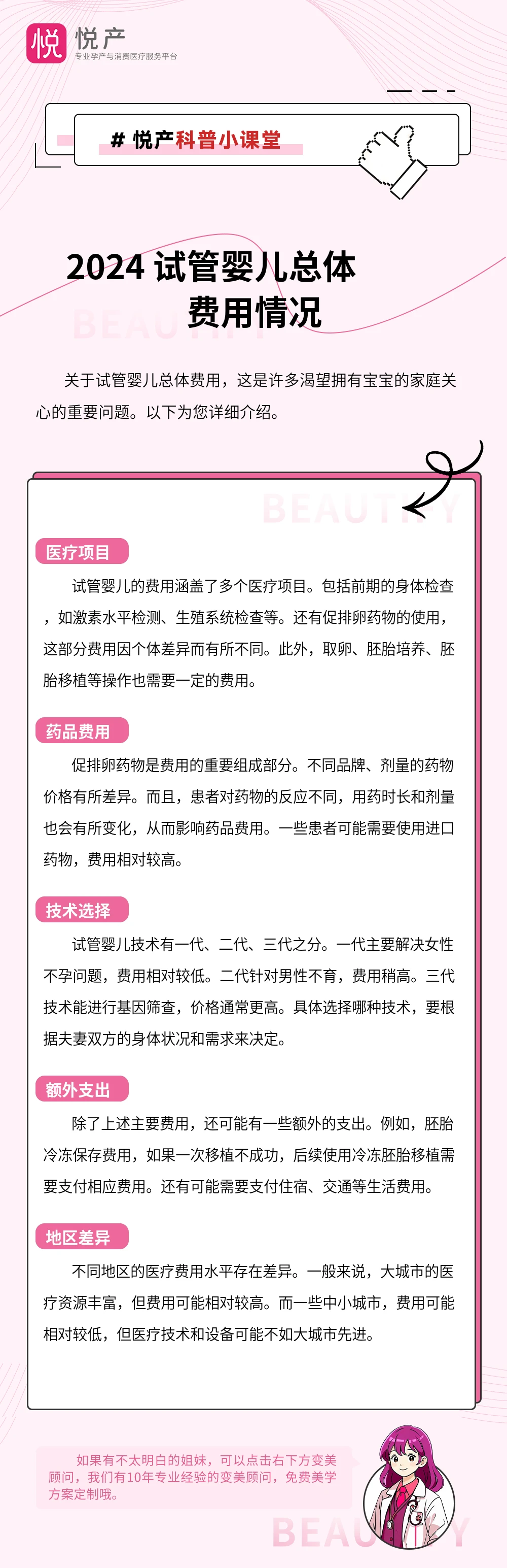 2024 试管婴儿总体费用情况
