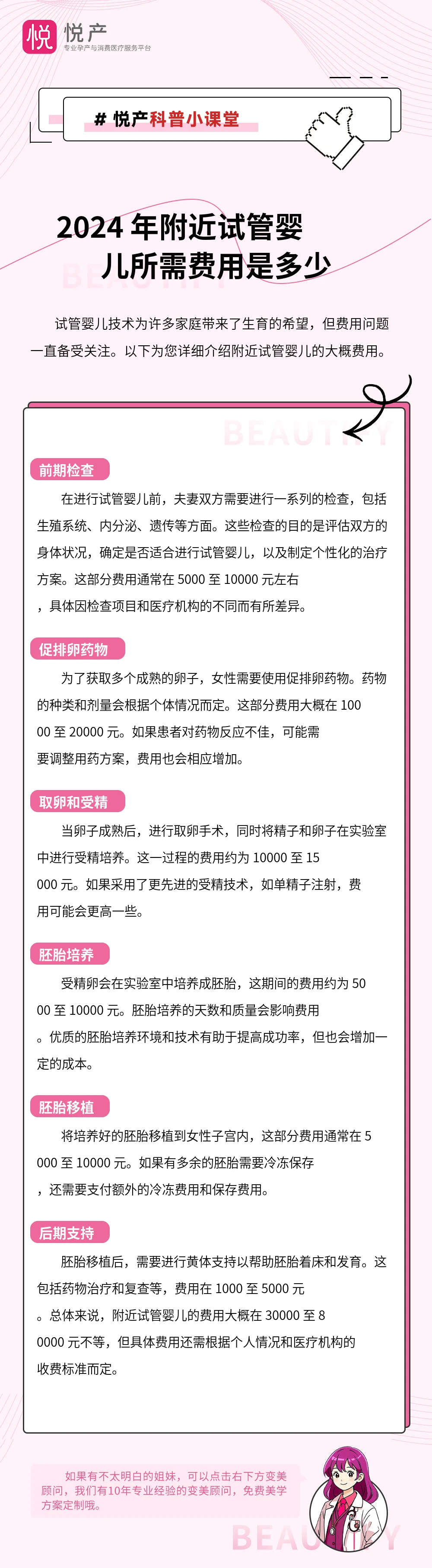 2024 年附近试管婴儿所需费用是多少