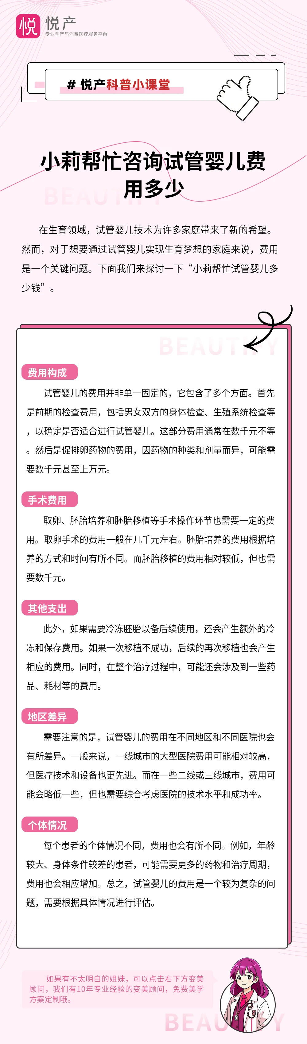 小莉帮忙咨询试管婴儿费用多少