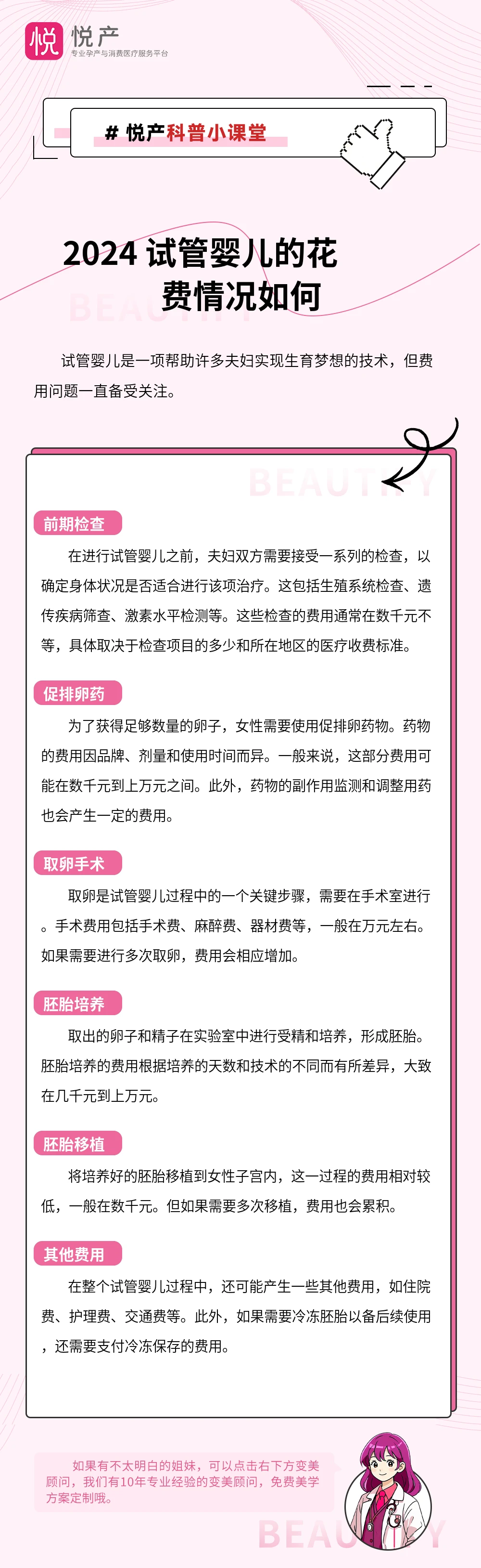 2024 试管婴儿的花费情况如何