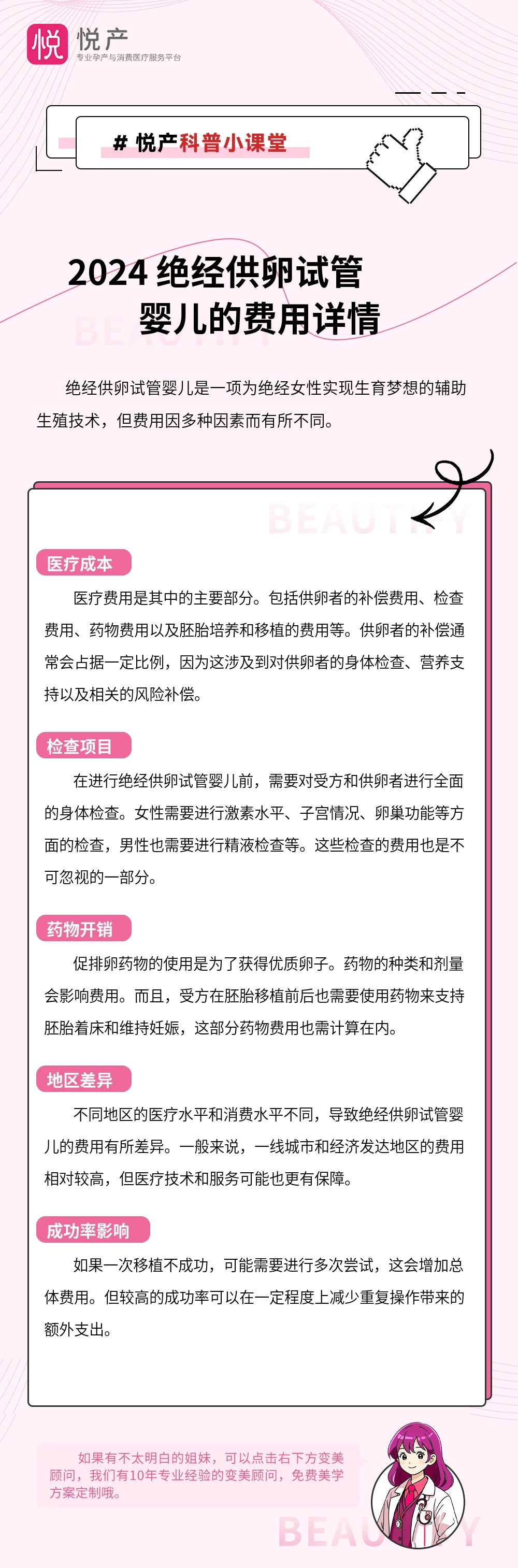 2024 绝经供卵试管婴儿的费用详情
