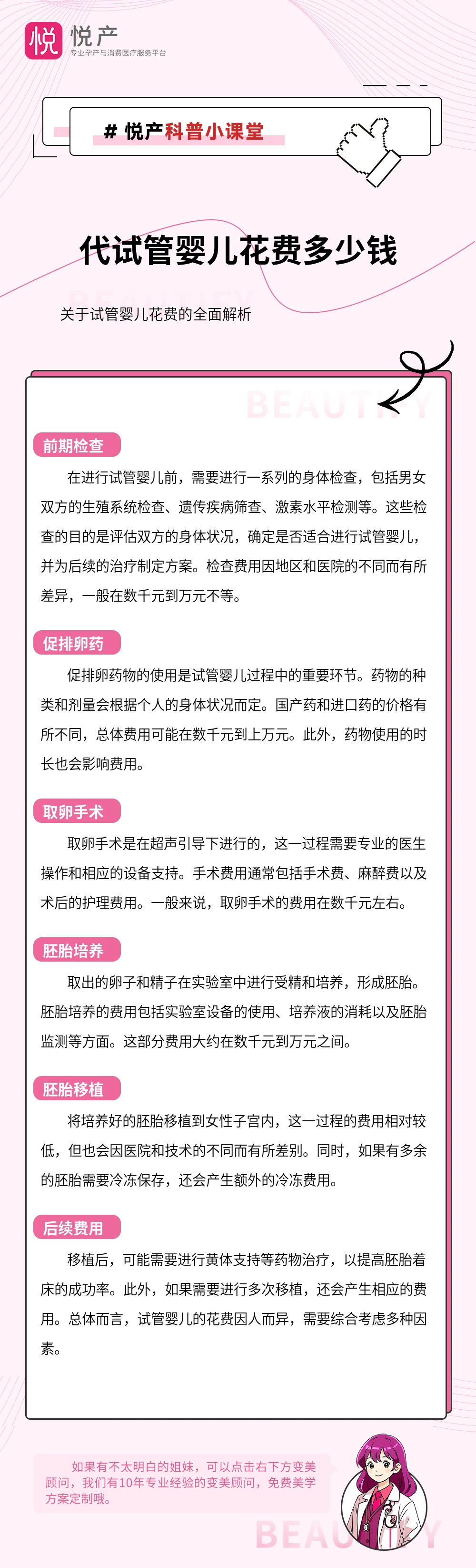 代试管婴儿花费多少钱