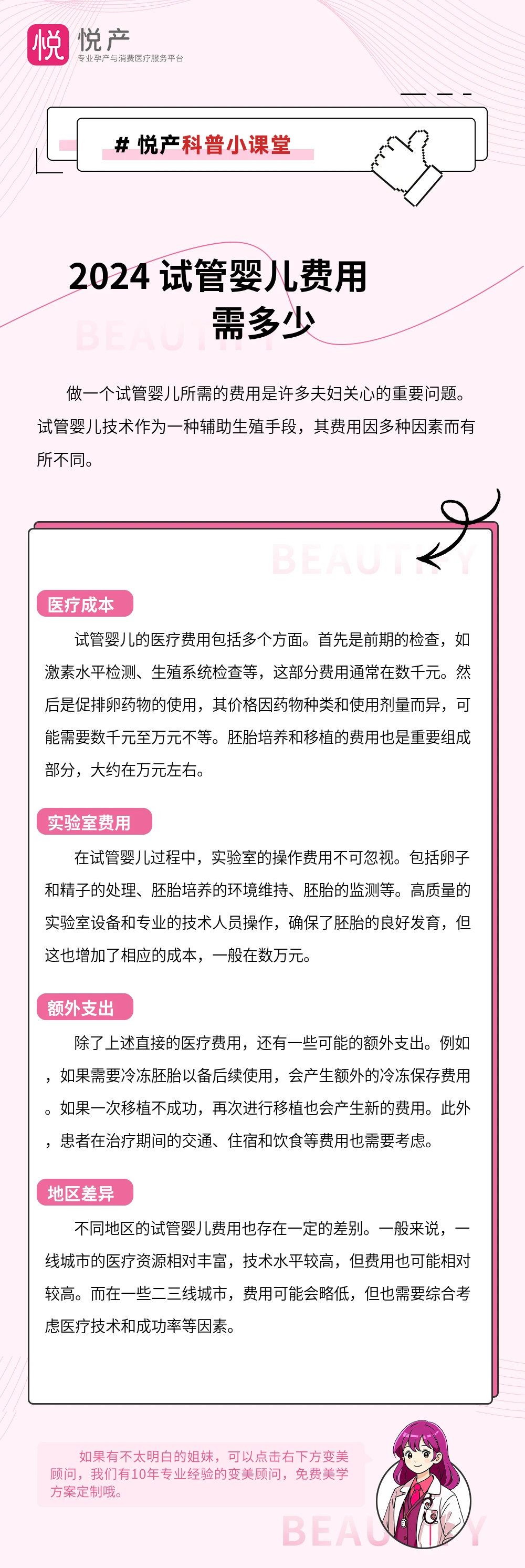 2024 试管婴儿费用需多少