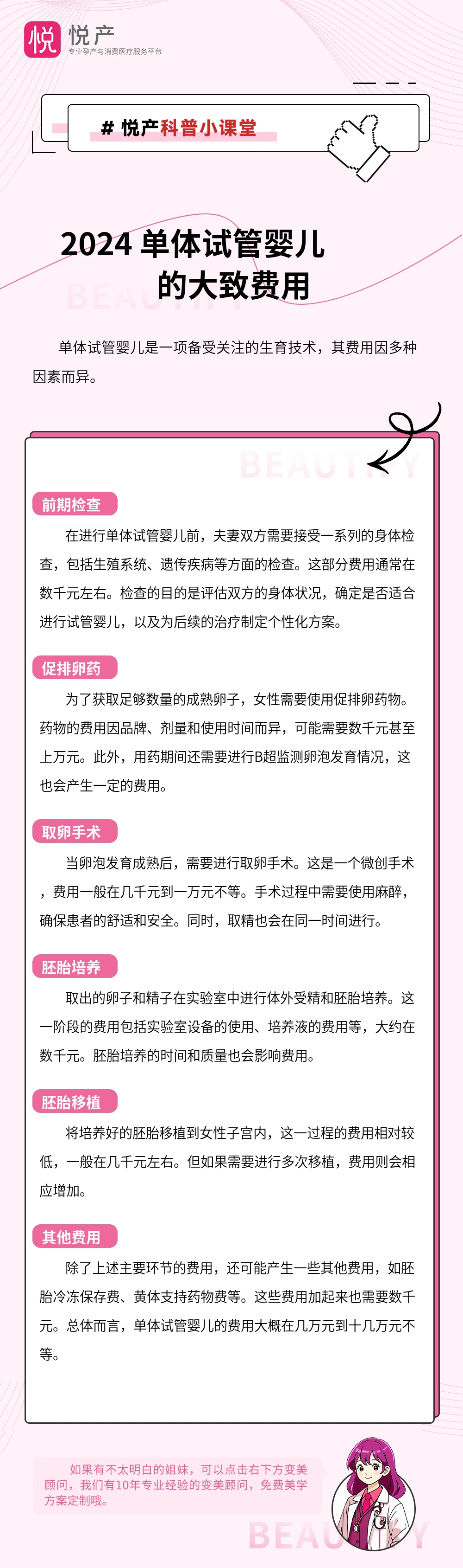 2024 单体试管婴儿的大致费用