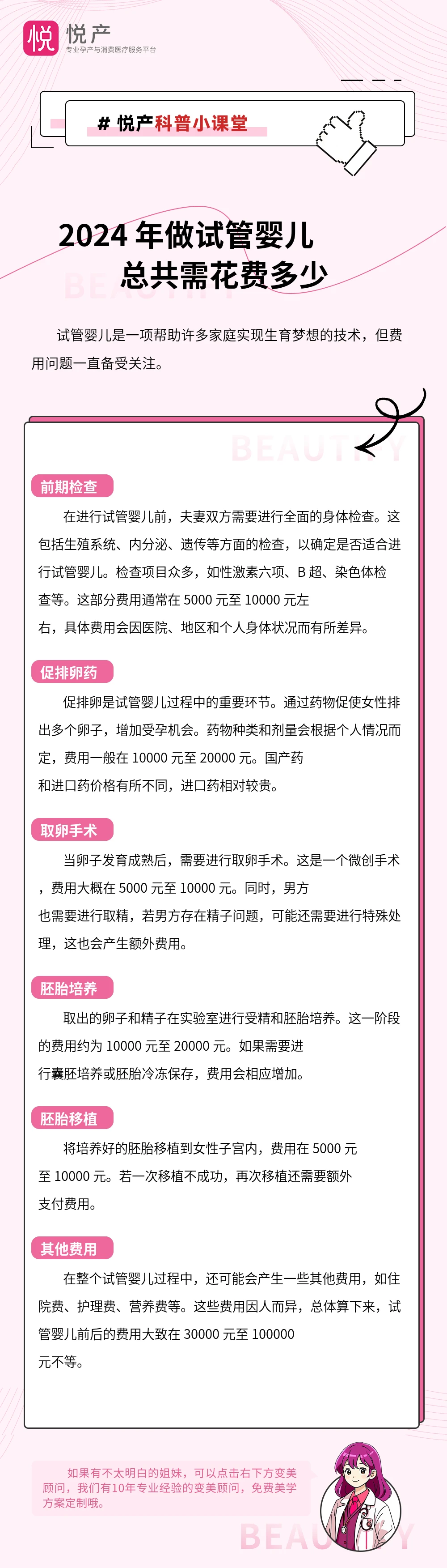 2024 年做试管婴儿总共需花费多少