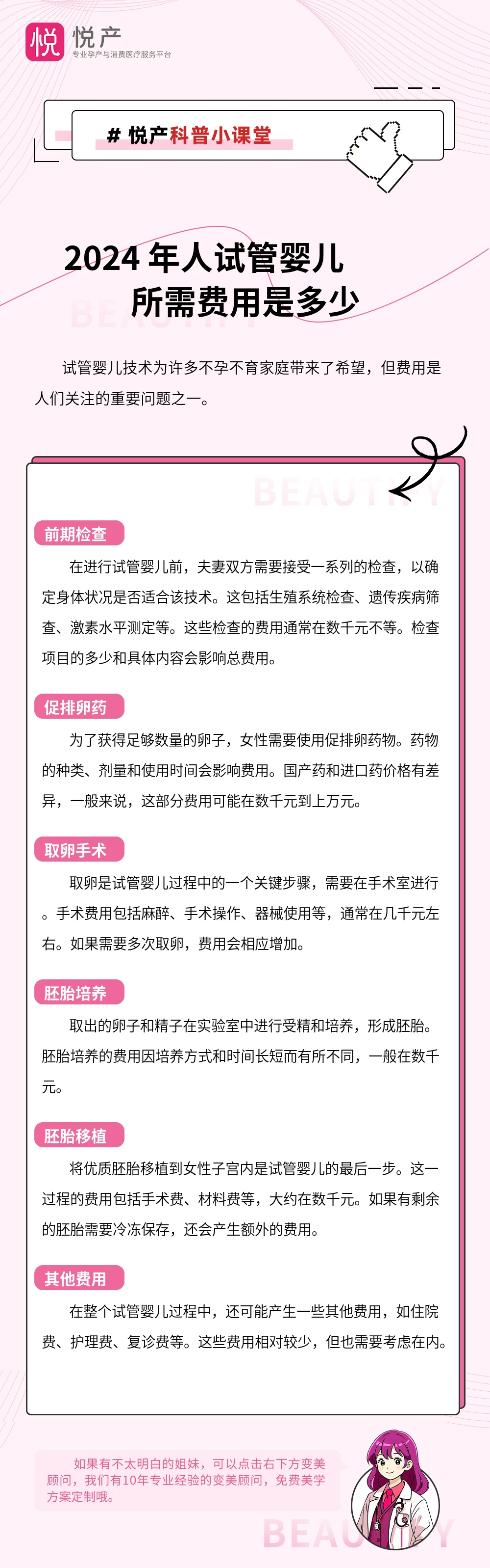 2024 年人试管婴儿所需费用是多少