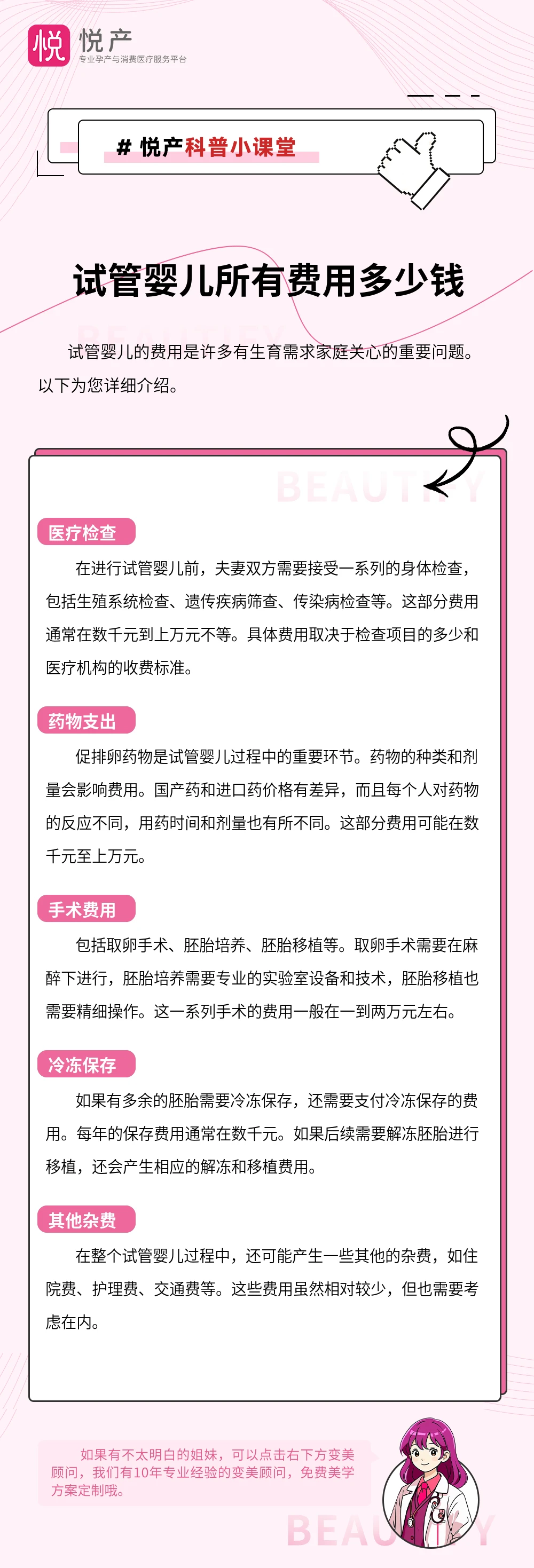 试管婴儿所有费用多少钱