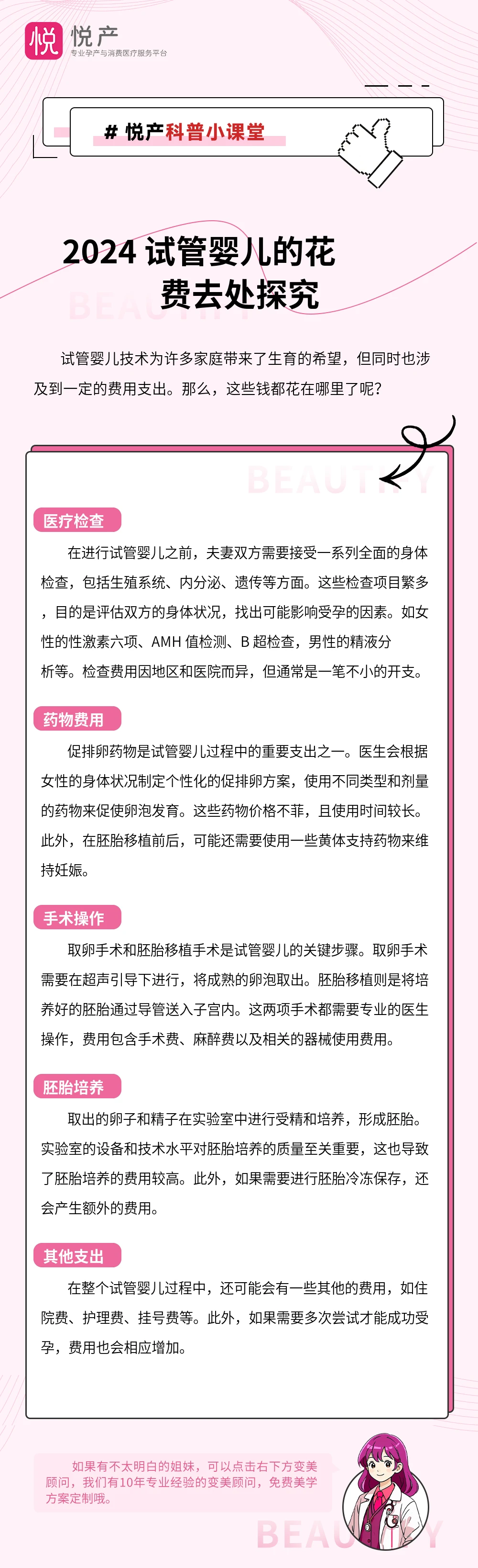 2024 试管婴儿的花费去处探究
