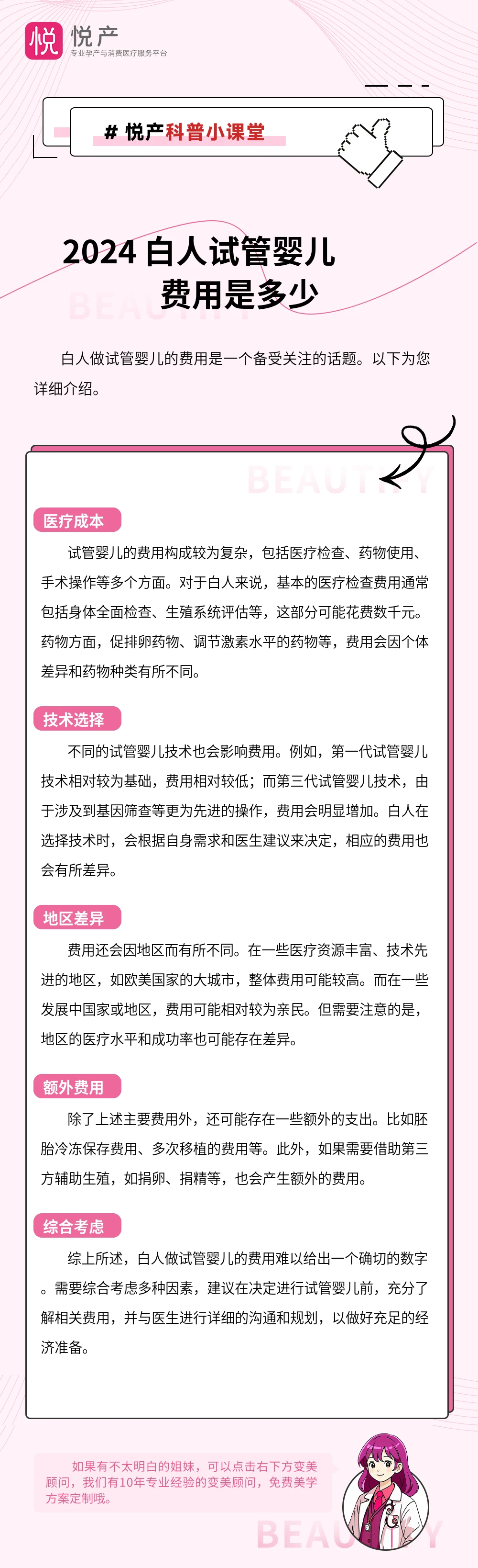 2024 白人试管婴儿费用是多少