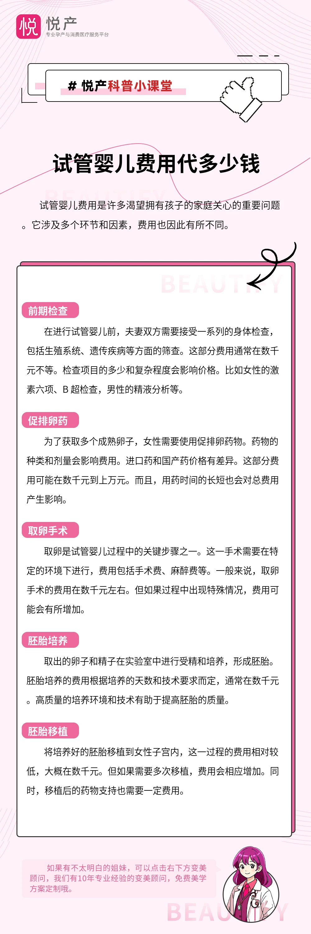 试管婴儿费用代多少钱