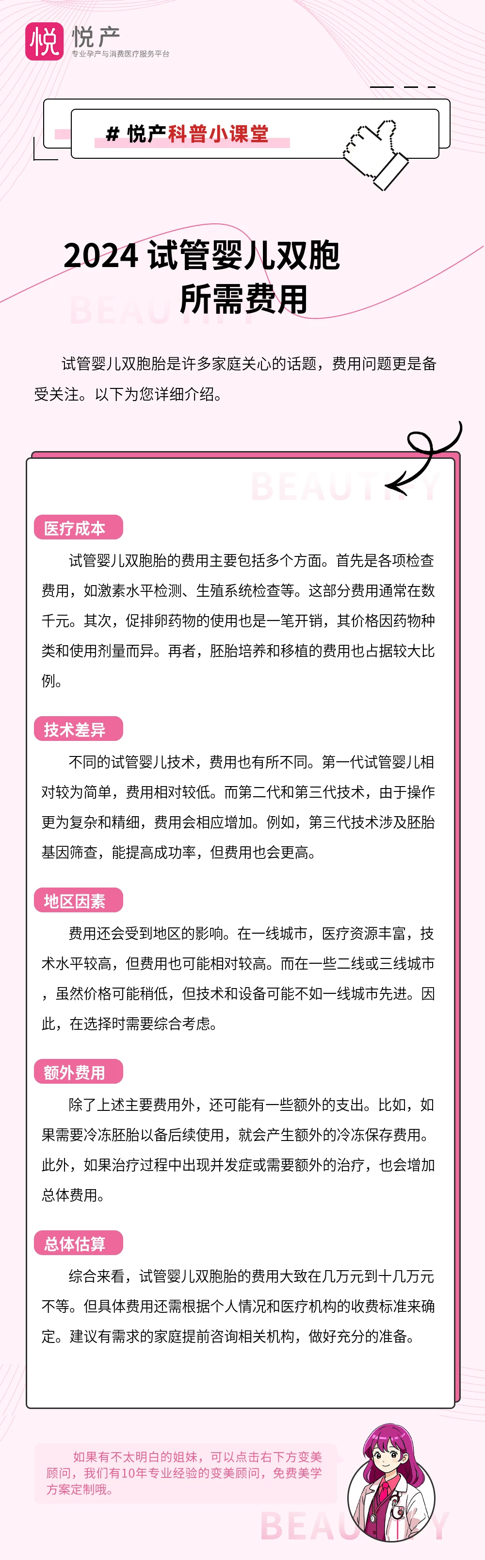 2024 试管婴儿双胞所需费用