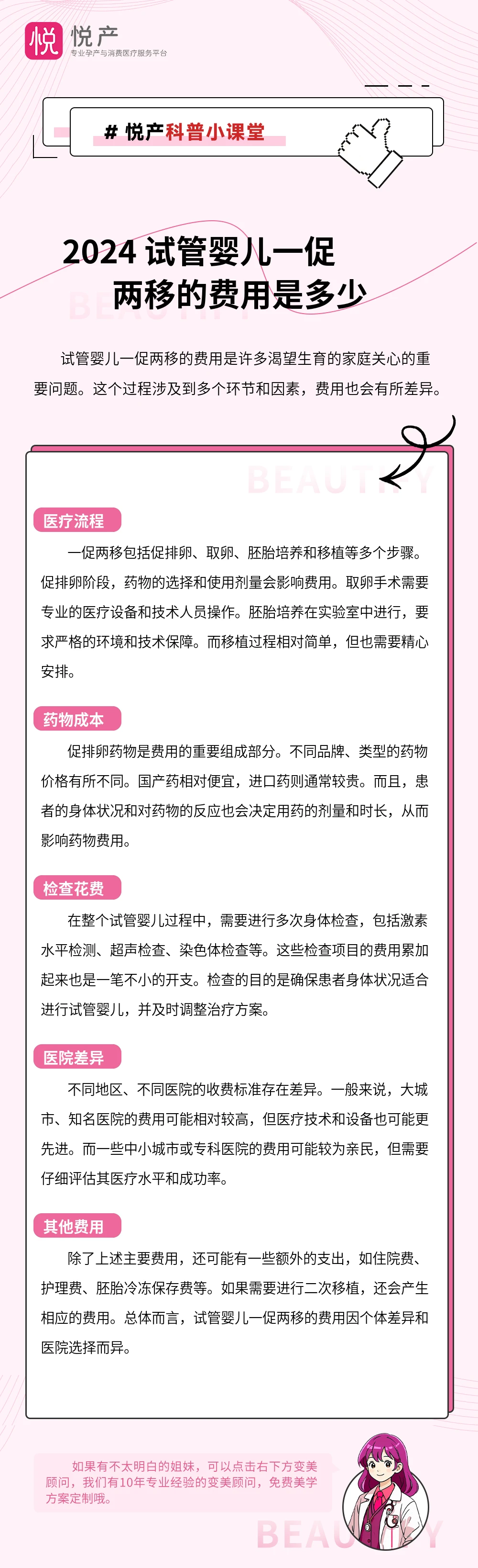 2024 试管婴儿一促两移的费用是多少
