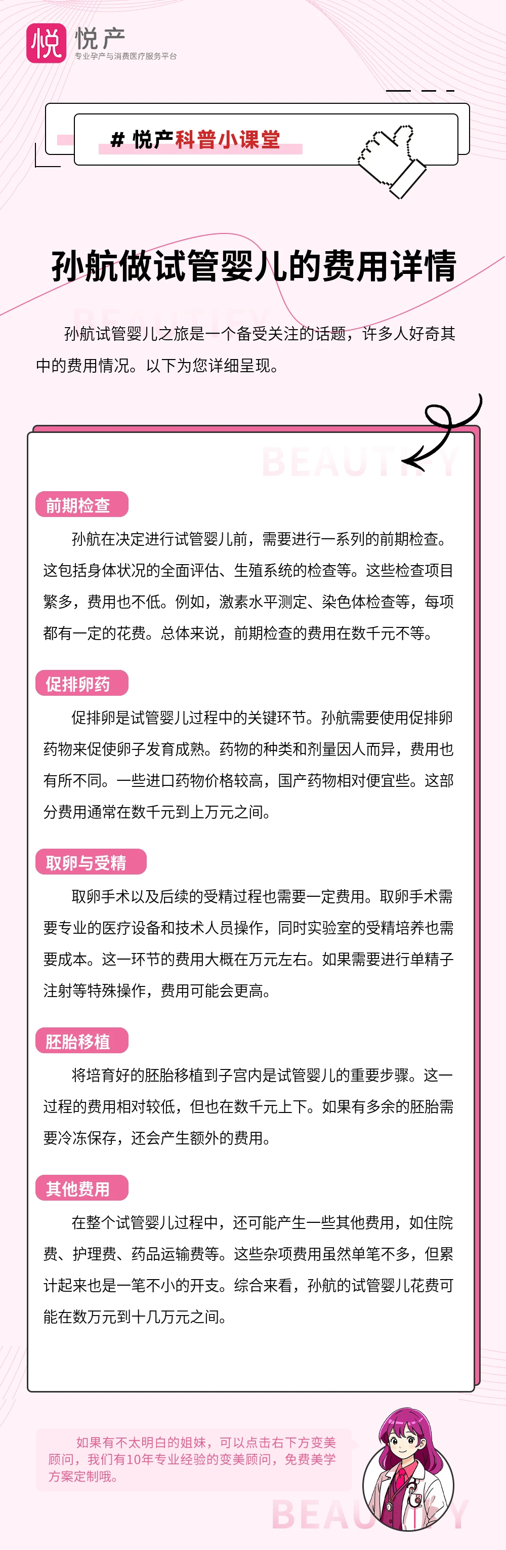 孙航做试管婴儿的费用详情