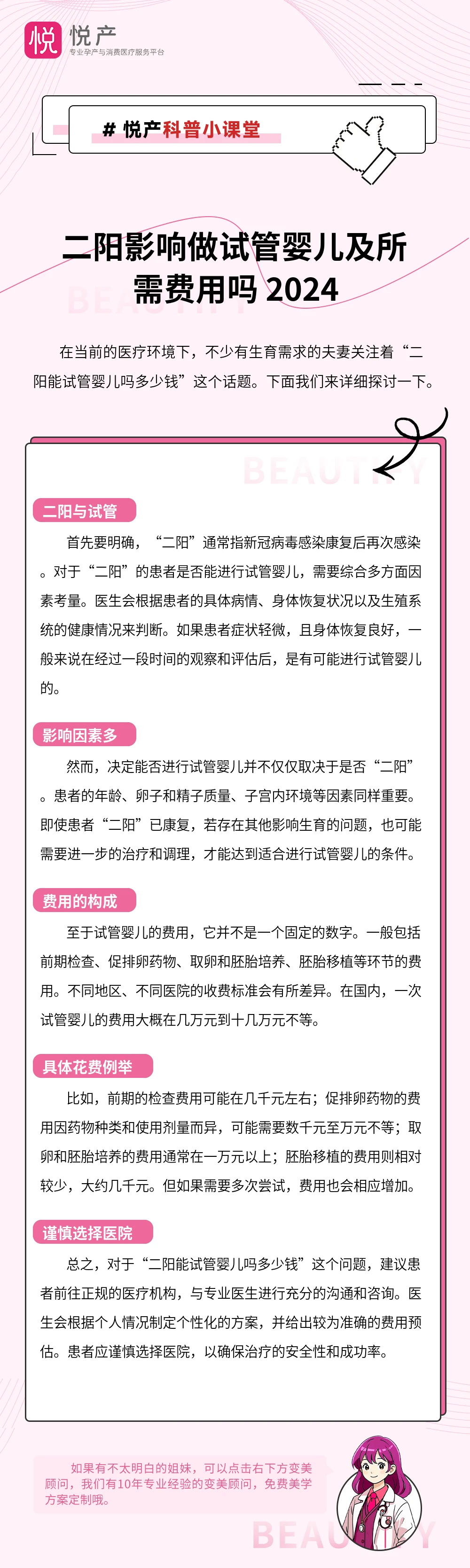 二阳影响做试管婴儿及所需费用吗 2024