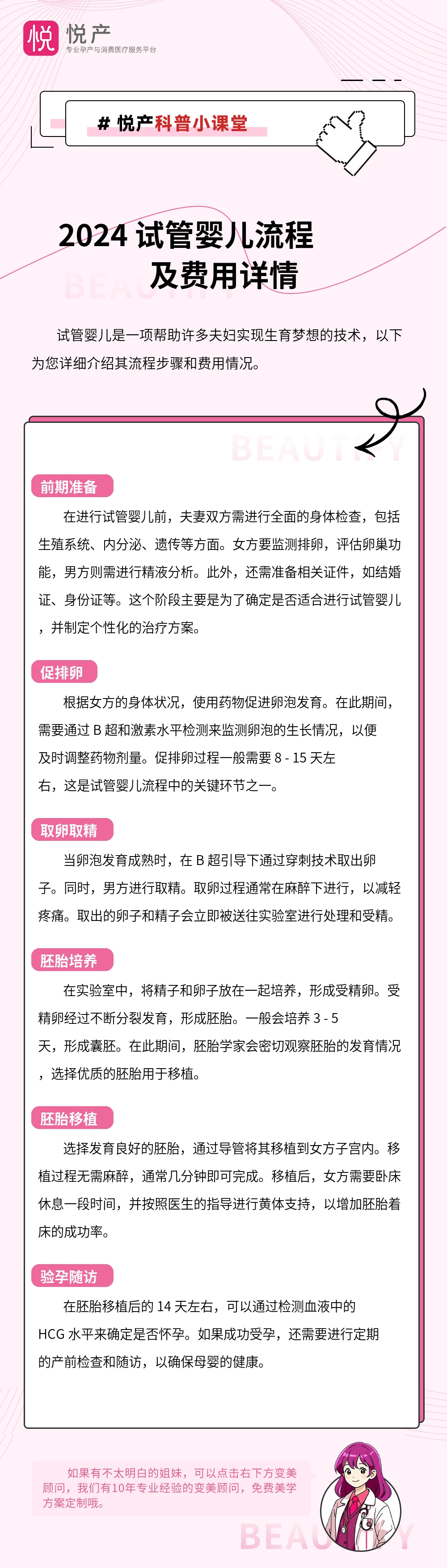 2024 试管婴儿流程及费用详情