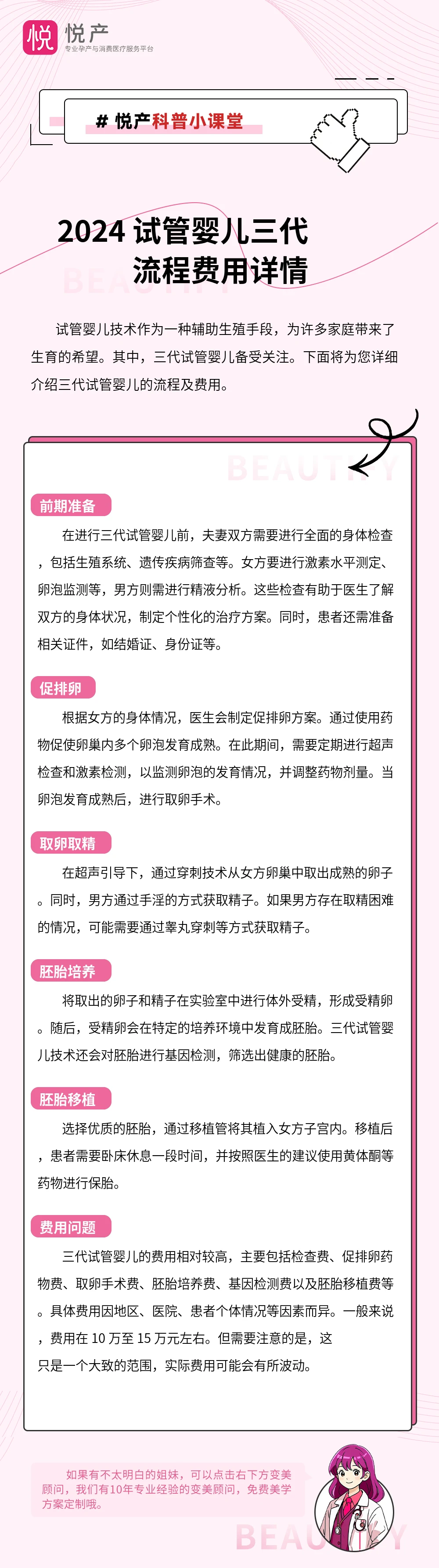 2024 试管婴儿三代流程费用详情