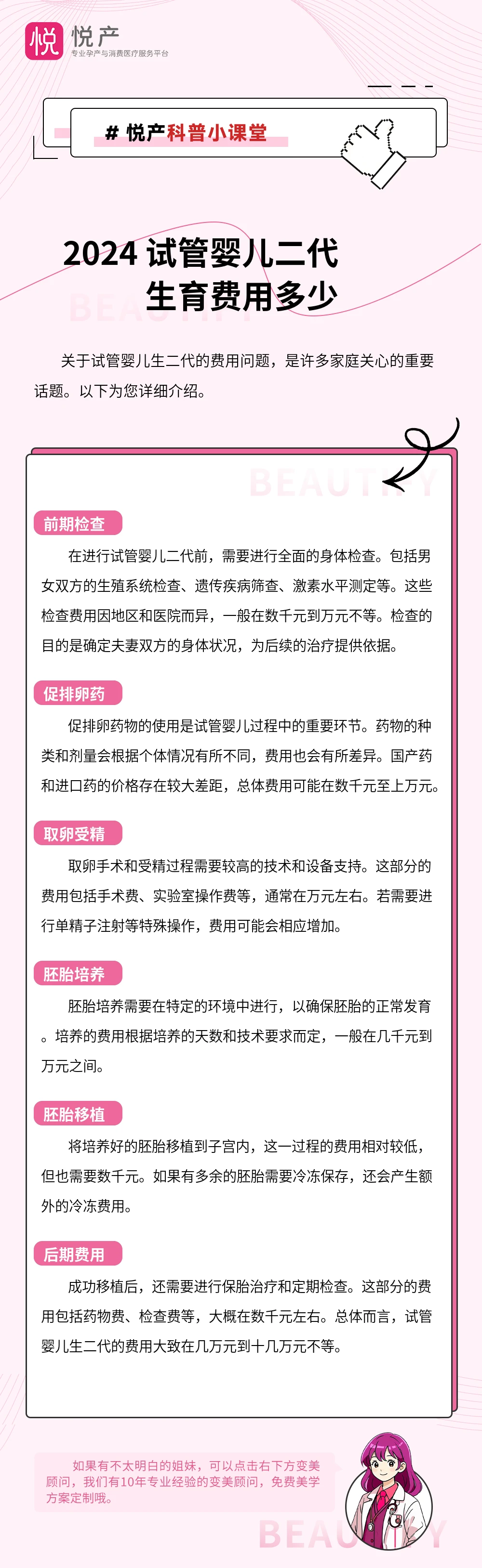 2024 试管婴儿二代生育费用多少