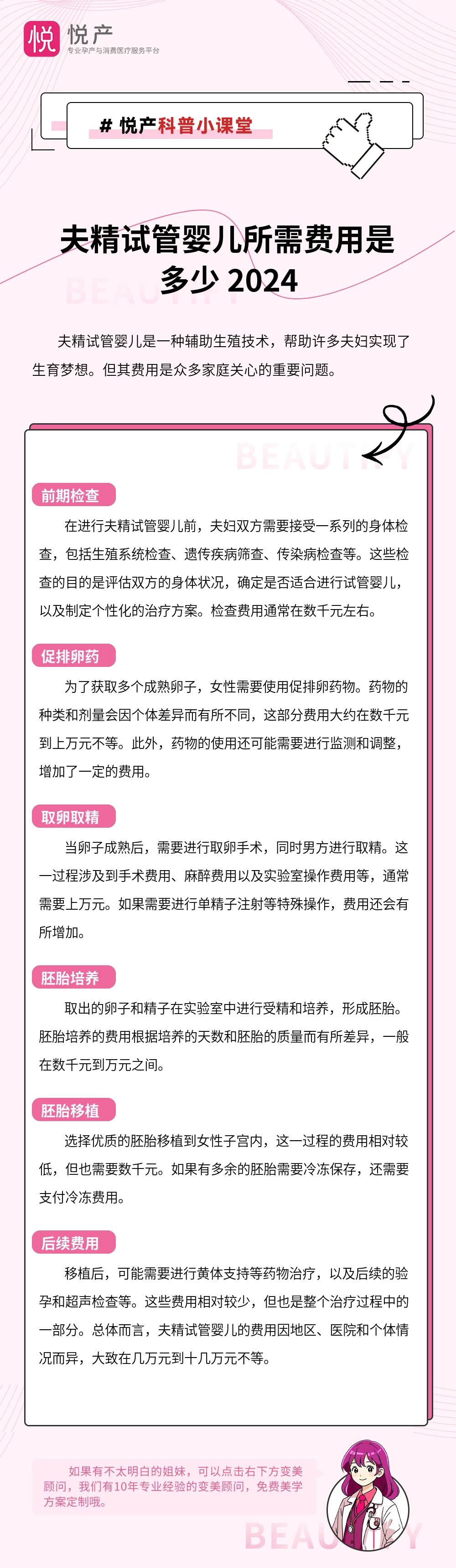 夫精试管婴儿所需费用是多少 2024