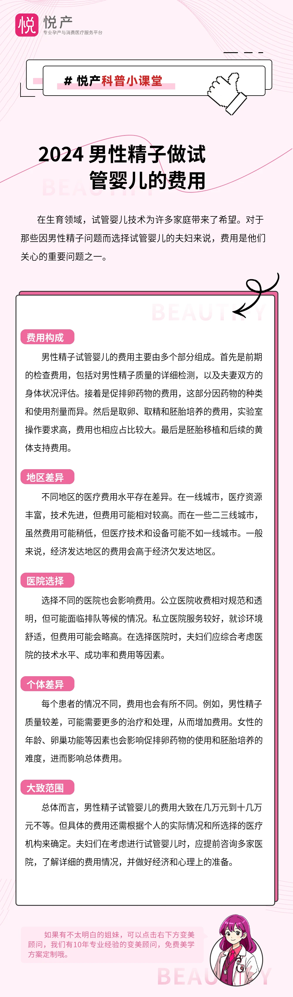 2024 男性精子做试管婴儿的费用