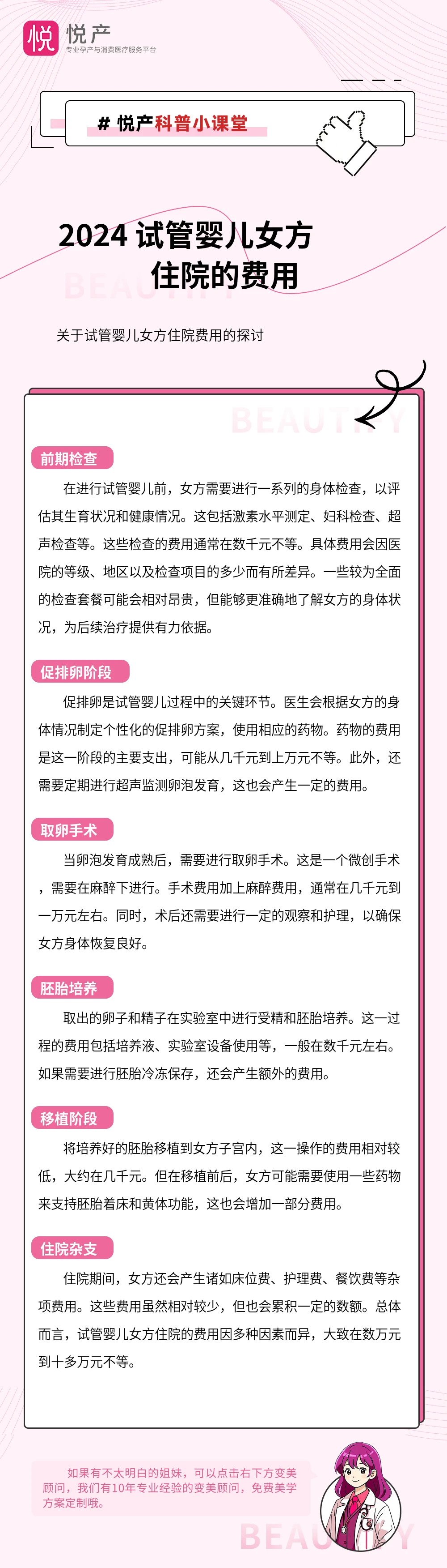 2024 试管婴儿女方住院的费用