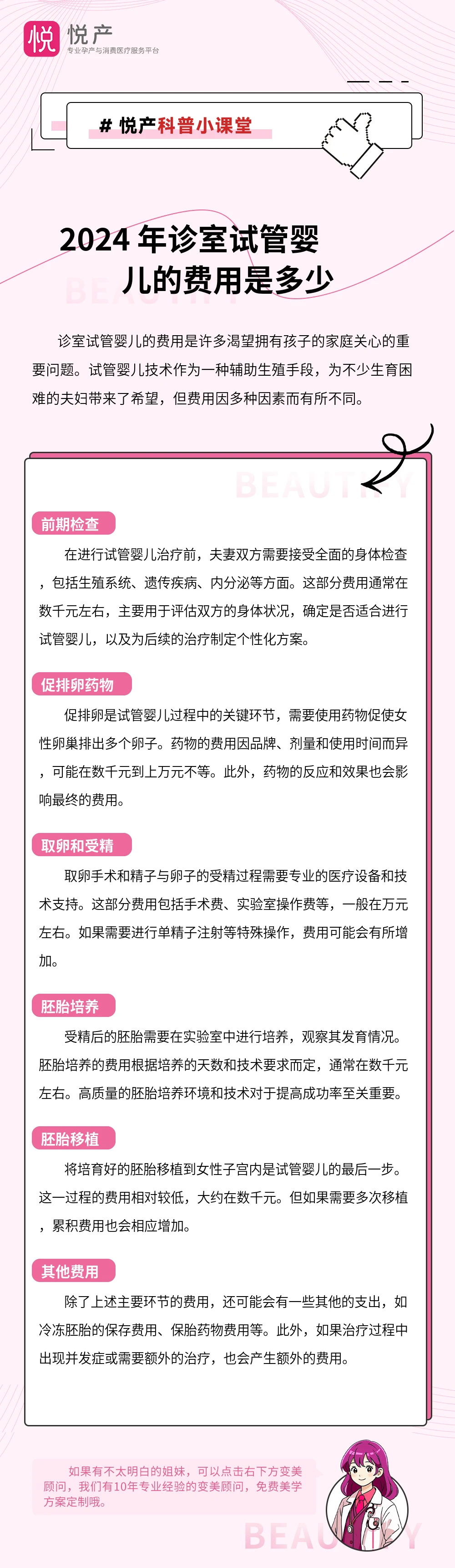 2024 年诊室试管婴儿的费用是多少
