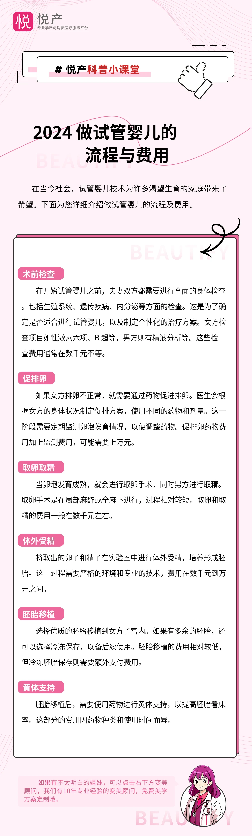 2024 做试管婴儿的流程与费用
