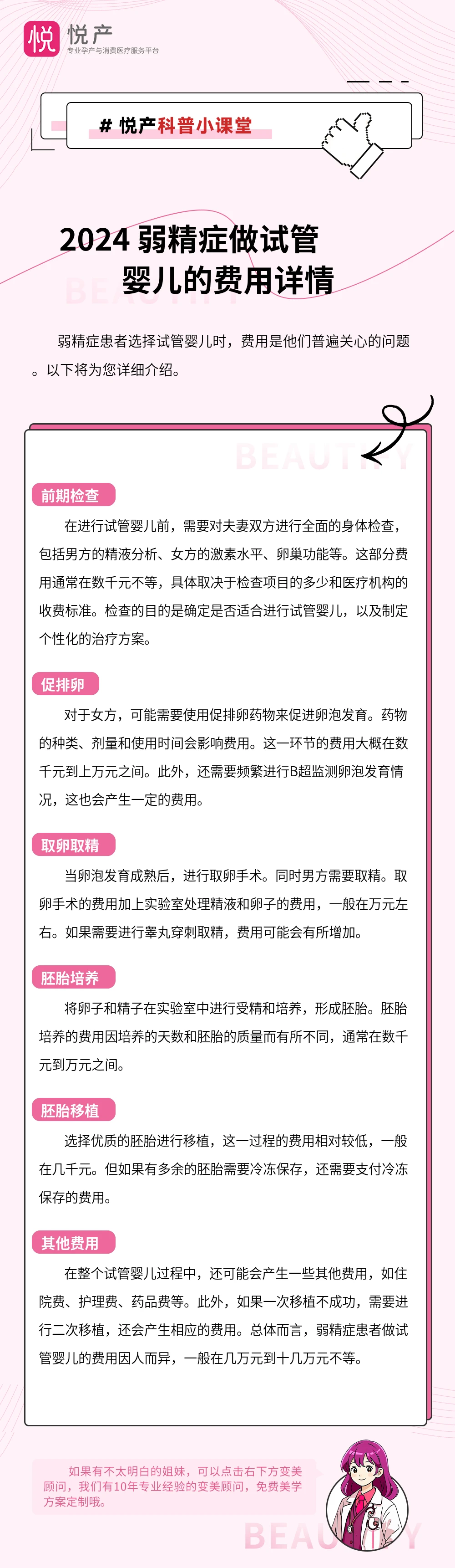 2024 弱精症做试管婴儿的费用详情
