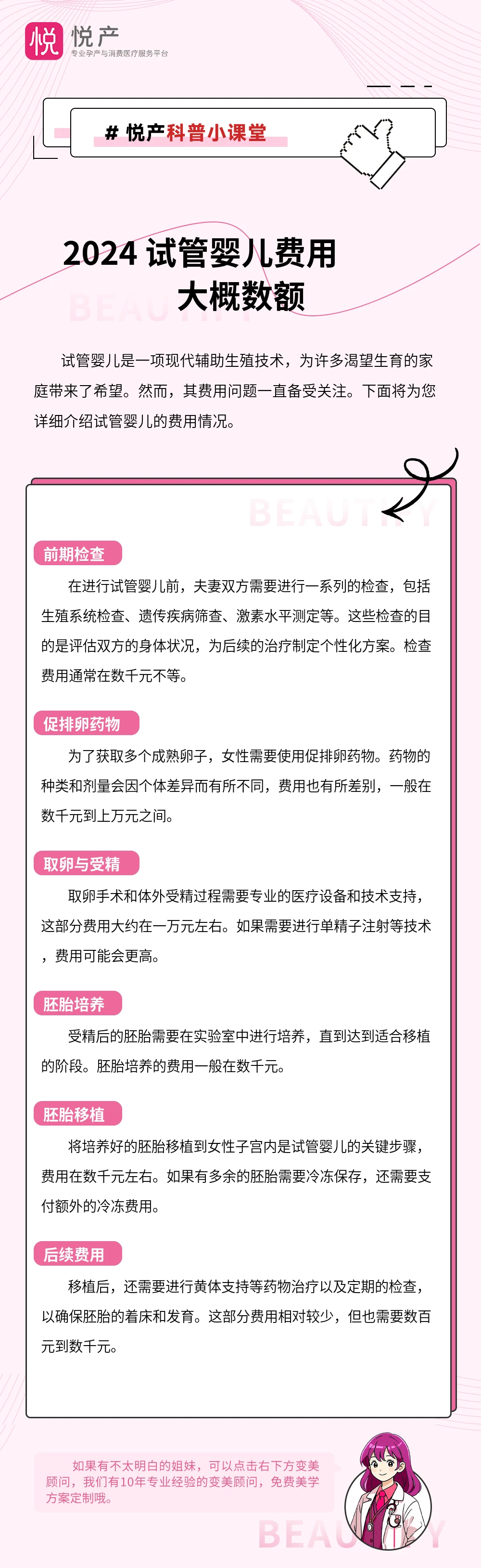 2024 试管婴儿费用大概数额