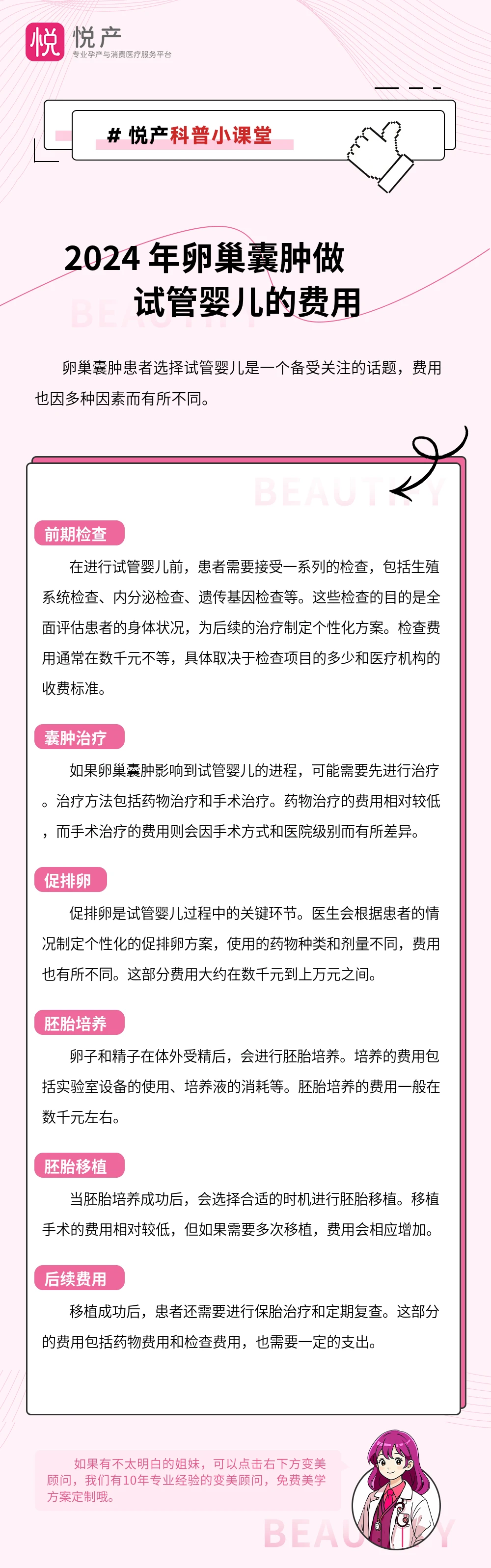 2024 年卵巢囊肿做试管婴儿的费用
