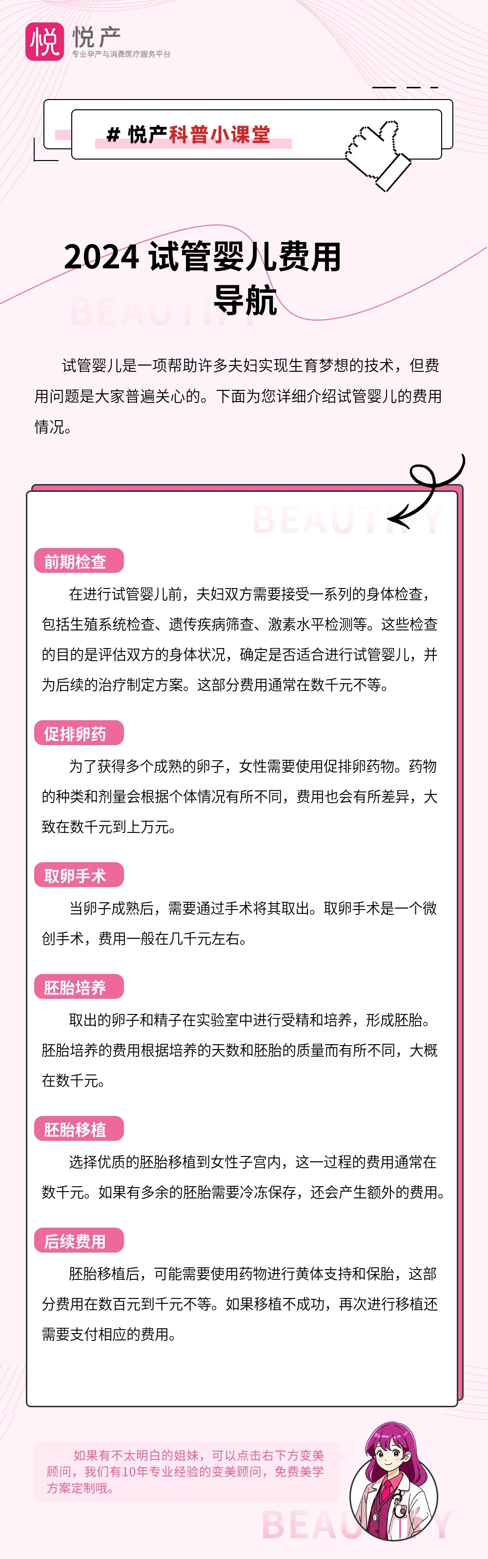 2024 试管婴儿费用导航