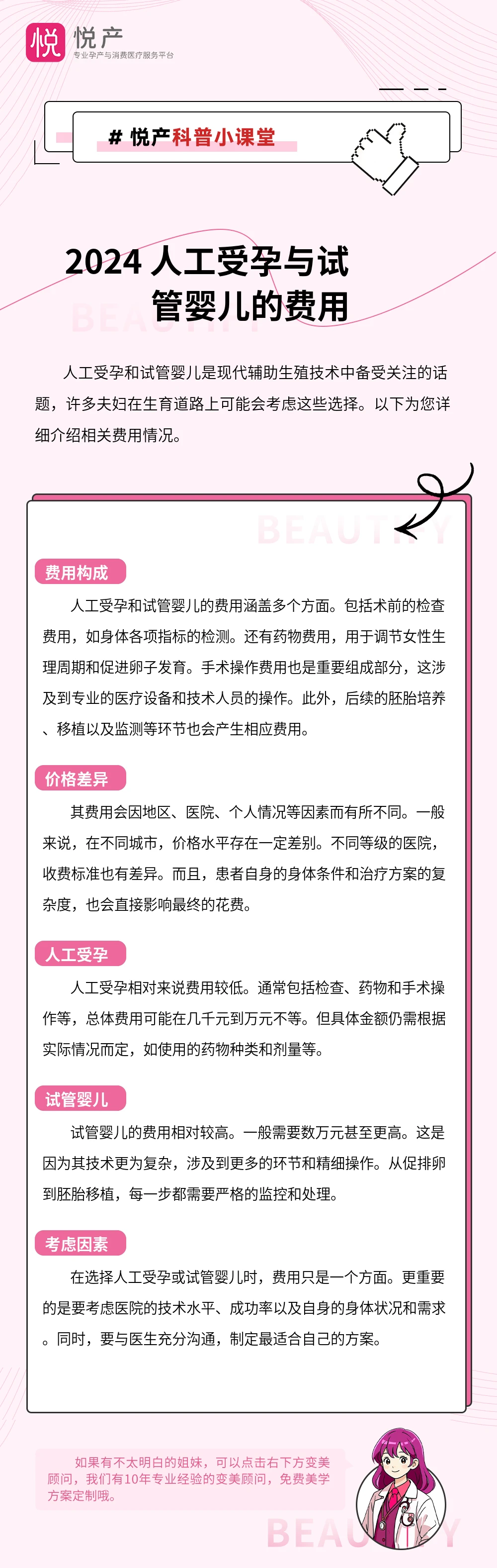 2024 人工受孕与试管婴儿的费用