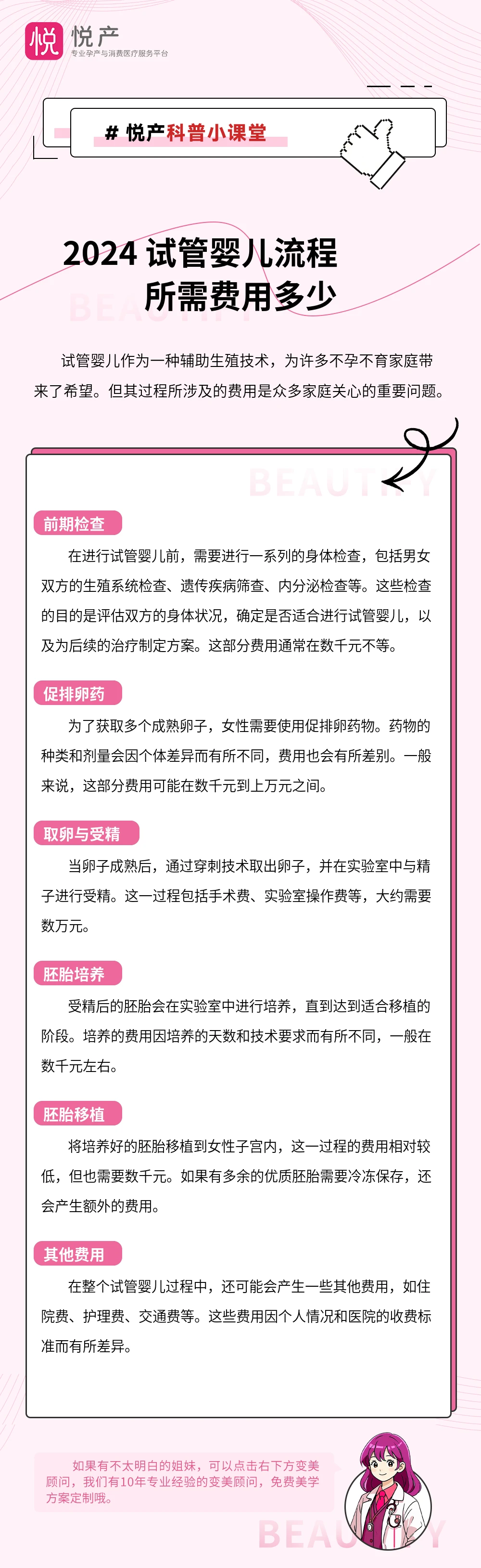2024 试管婴儿流程所需费用多少