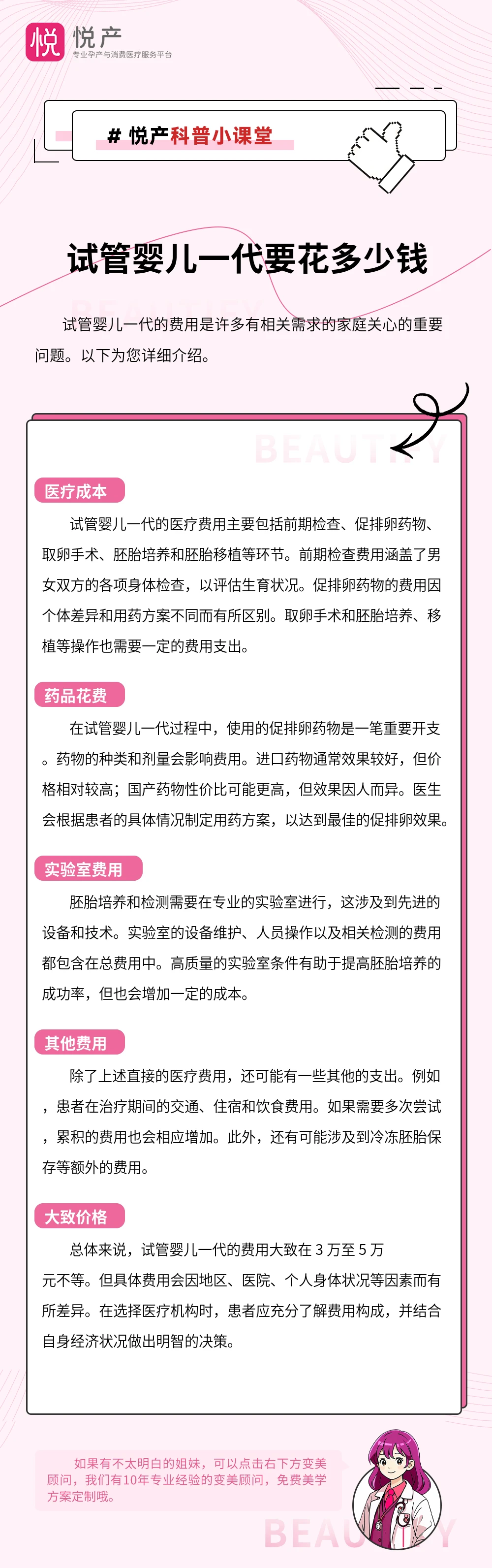 试管婴儿一代要花多少钱