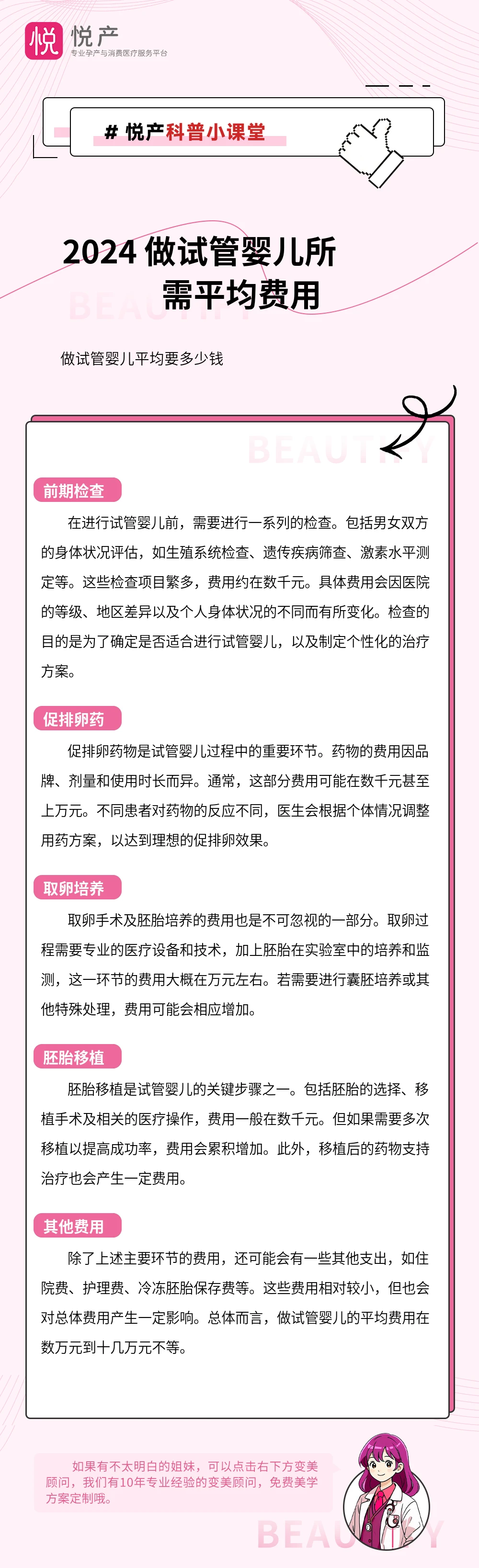 2024 做试管婴儿所需平均费用