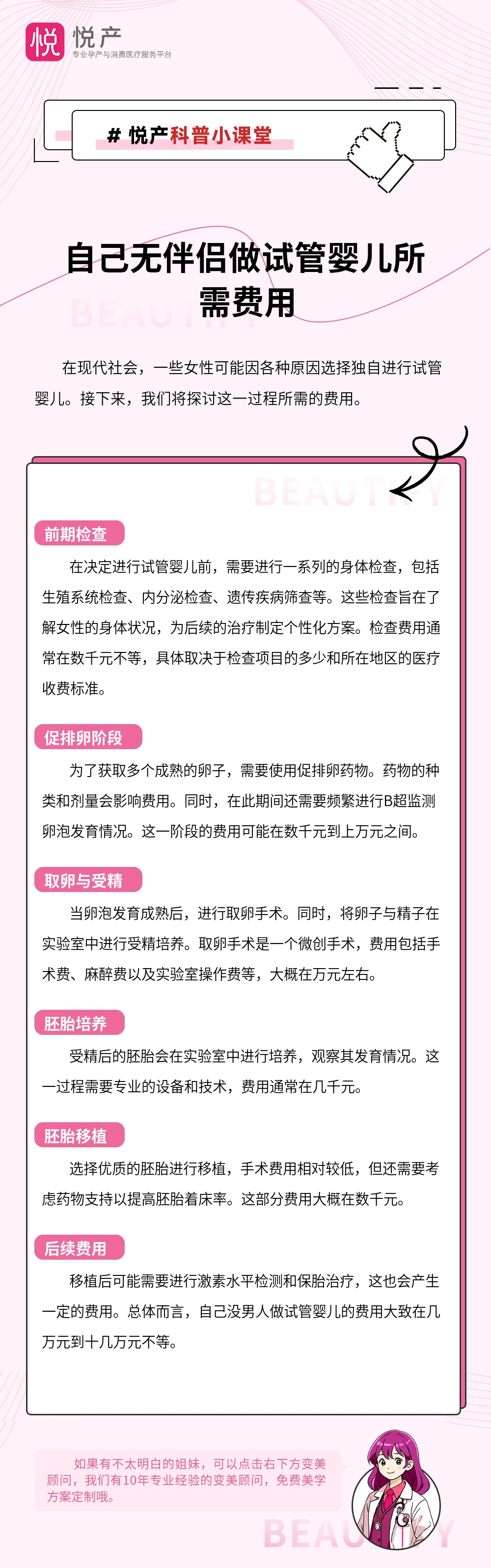 自己无伴侣做试管婴儿所需费用