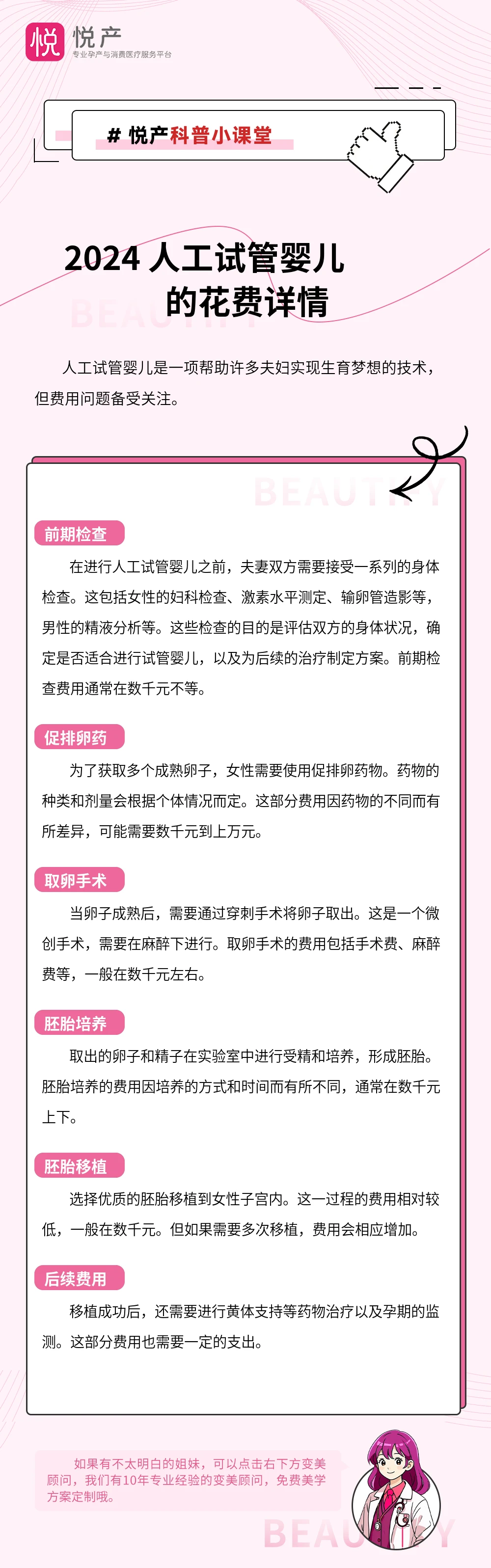 2024 人工试管婴儿的花费详情