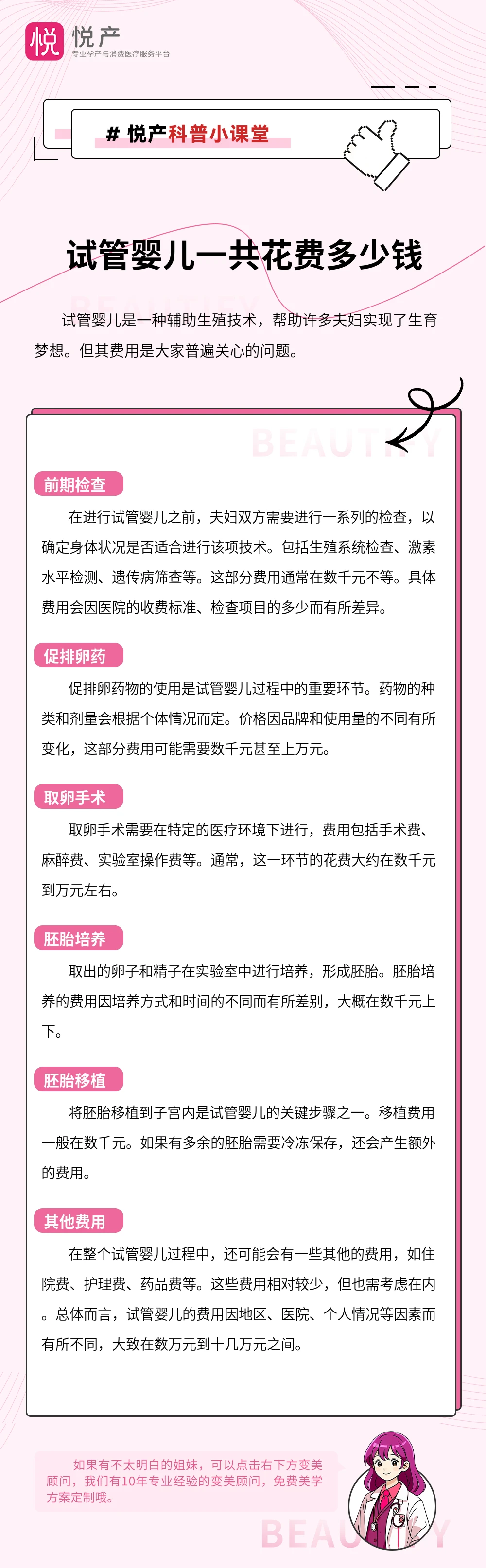 试管婴儿一共花费多少钱